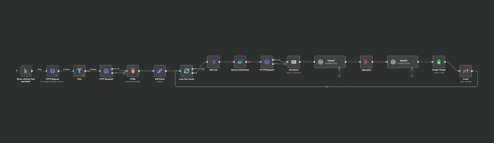 I need help with an automation im making