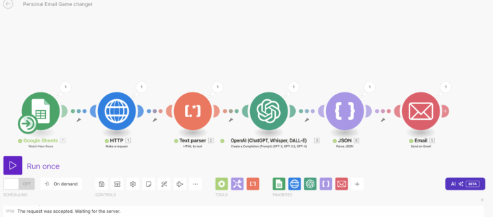 Make.com Personalized Email Outreach System