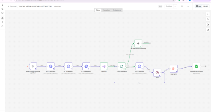 Fixing a Broken n8n Workflow for Reliable Social Media Automation