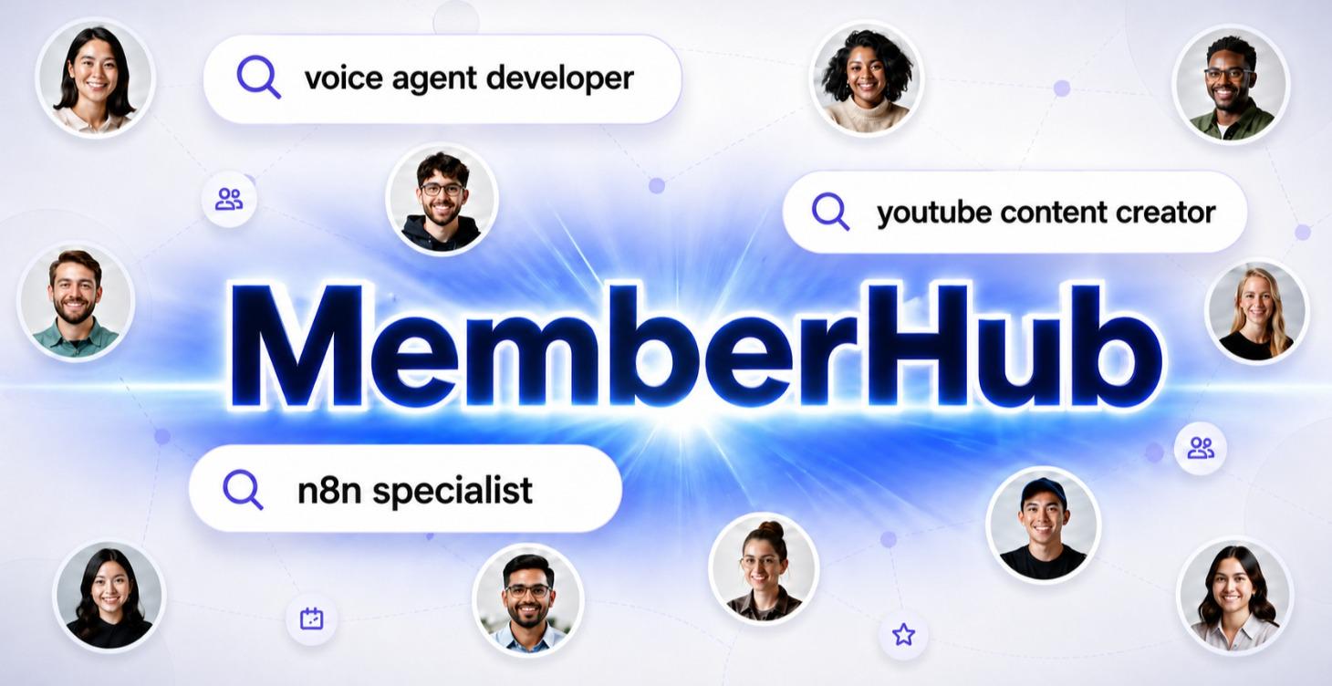 Find Collaborators