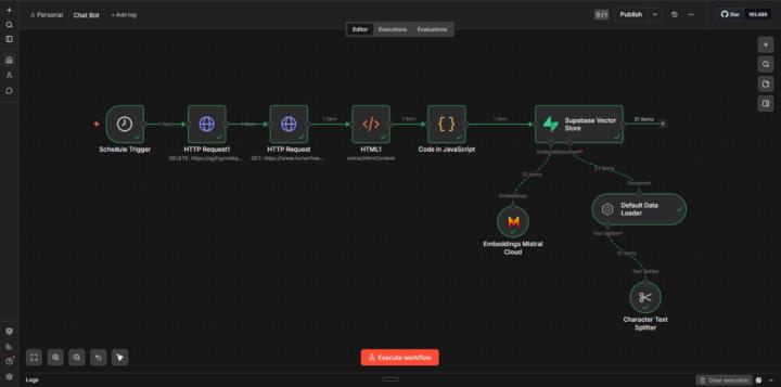 Built a RAG-powered intake chatbot for PI law firms. Here's the full breakdown 👇