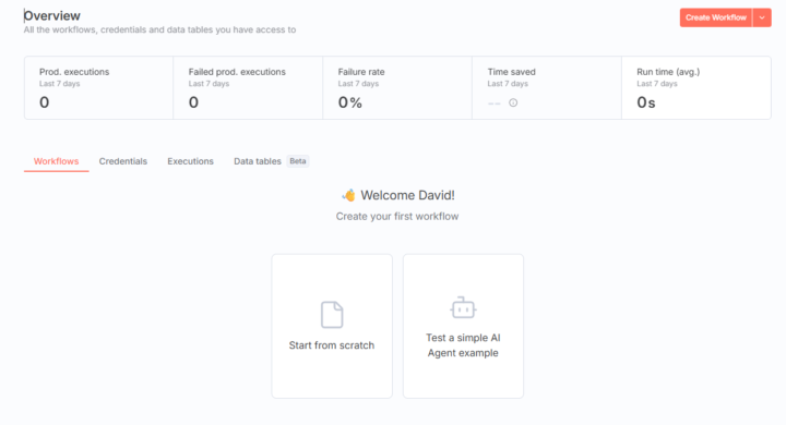 Self Hosted n8n on VPS
