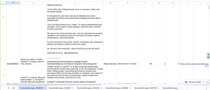 Automated YT Research Pipeline