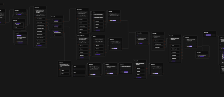 Estimator for Construction and Lead Capture BOT!