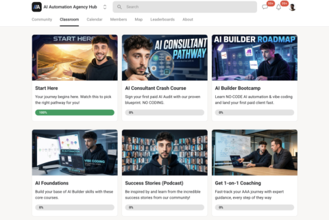 AI Automation Agency Hub gallery image