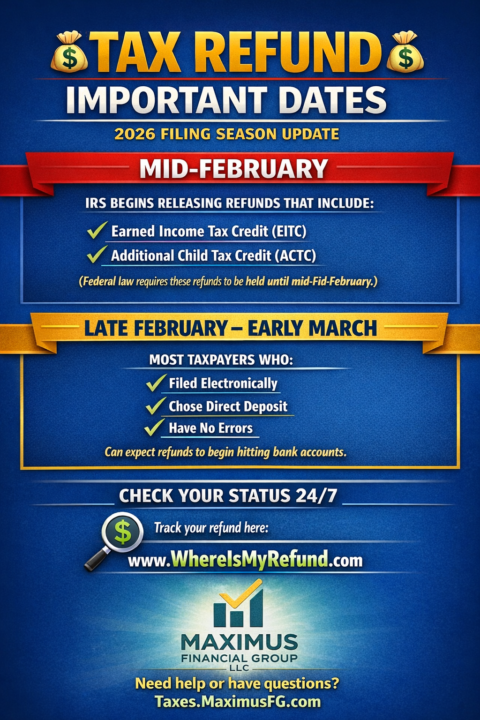 About Income Tax Refunds 