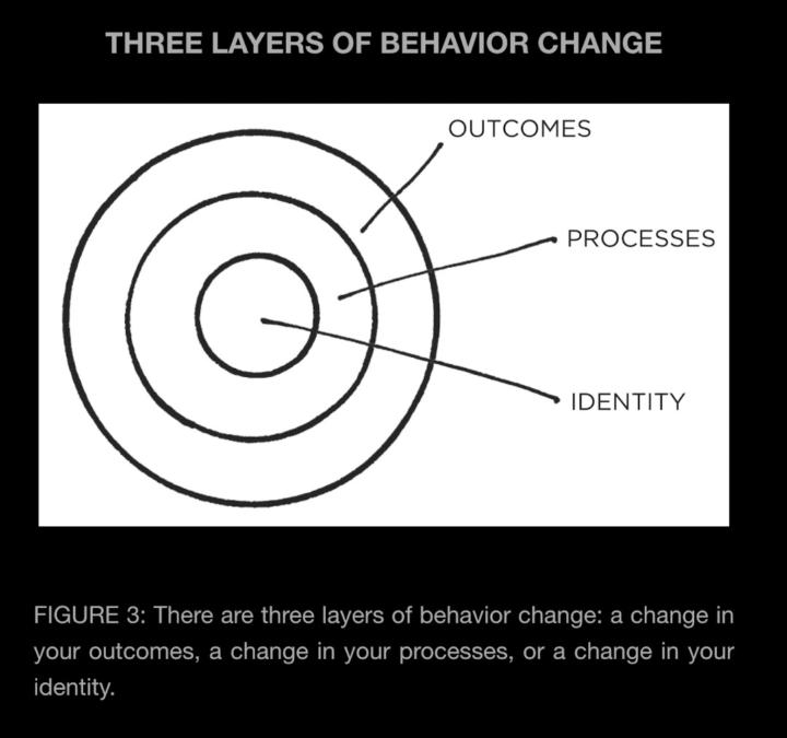 A quick mindset shift that will change your 2026