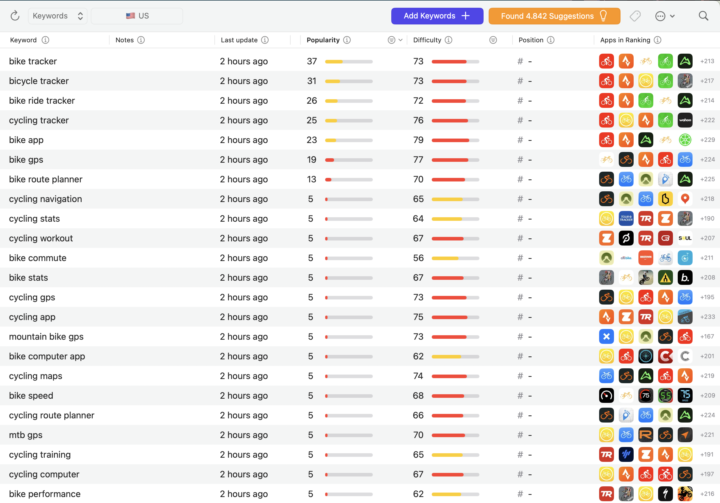 A friend asked me to analyze the “bike tracker” niche. Here’s what stood out.