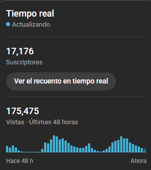 SEGUIMOS TENIENDO BUENOS RESULTADOS ESTA SEMANA