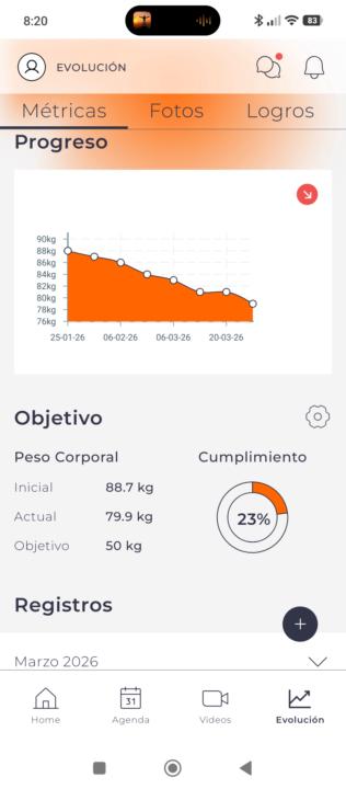 Día de Resultados 🥰 y como no! Seguimos bajando