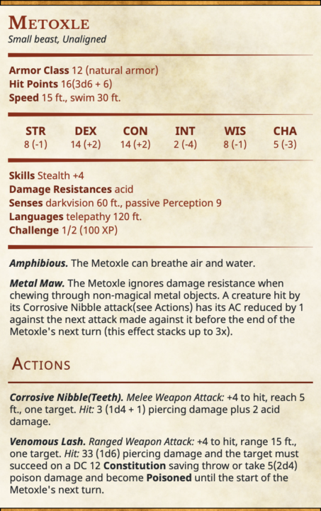 Creature of the Week (Dec. 8)