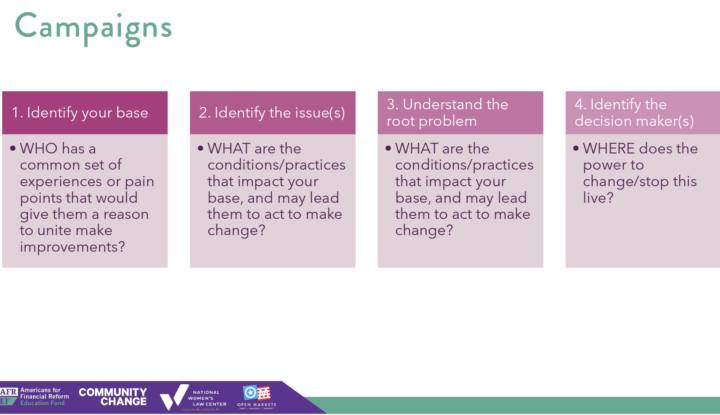 How to Organize a Successful Campaign