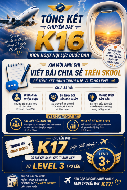 Tổng kết K16 