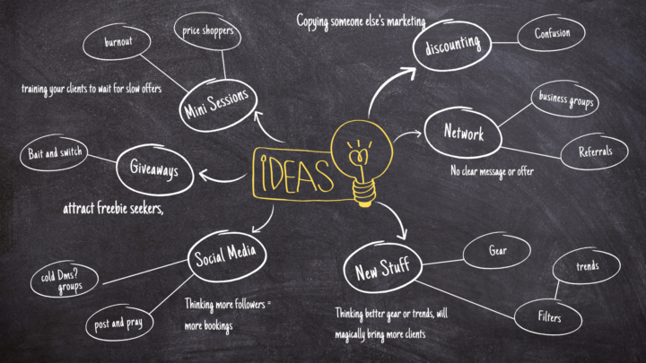 If nothing changes… nothing changes. 