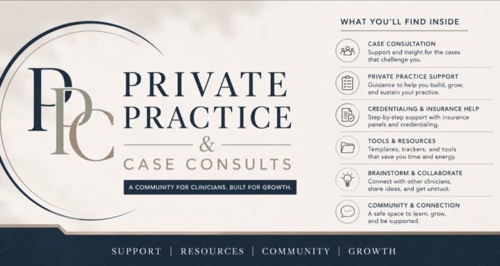 Private Practice Case Consults