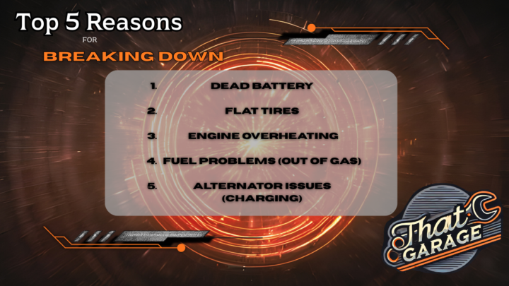 Top 5 Reasons for Breaking Down⚙️