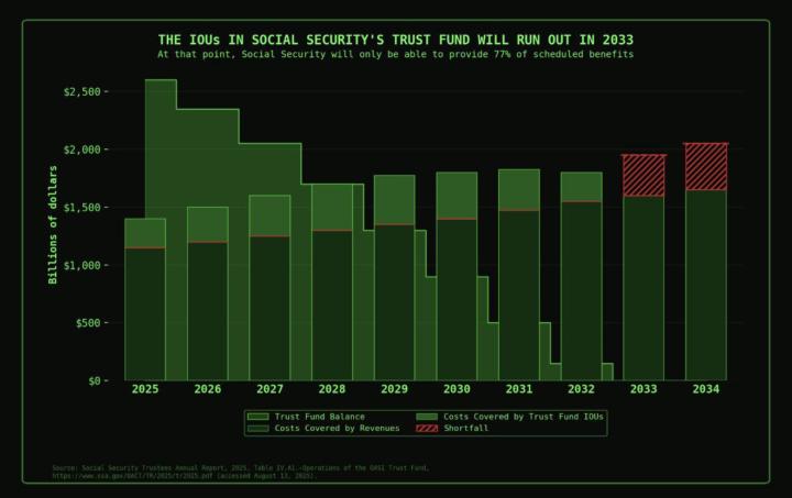 I CAN’T BELIEVE NOBODY IS TALKING ABOUT THIS…