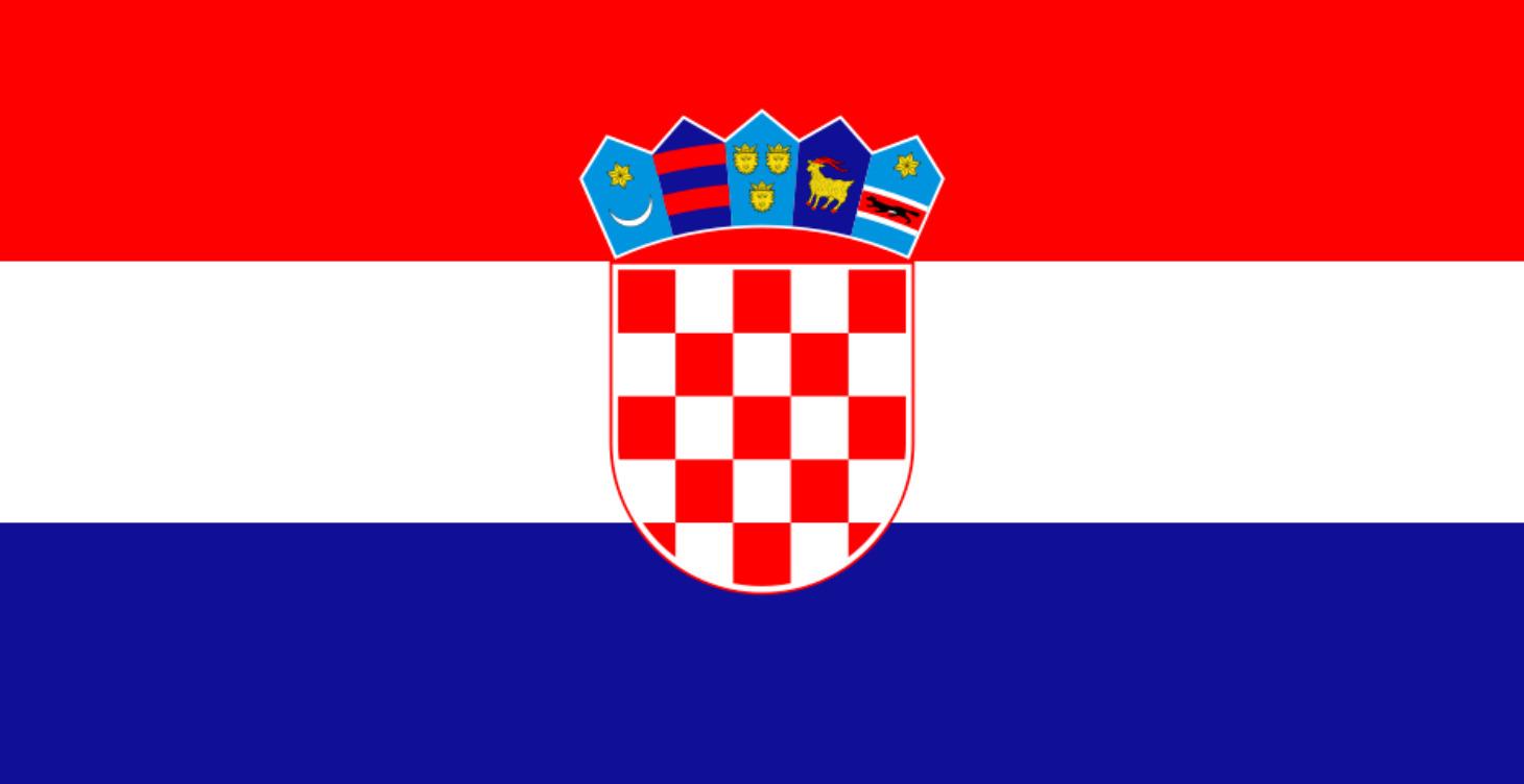 Croatian | Vodič za majstore trgovanja