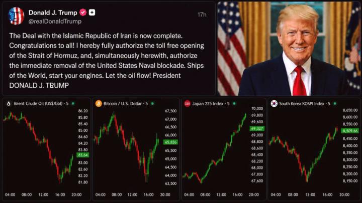 🚨🚨 IRAN DEAL IS DONE AND NOW LOOK WHAT THE BANK OF JAPAN IS DOING TO MARKETS 