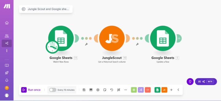 📊 Keyword Search Volume Automation from JungleScout