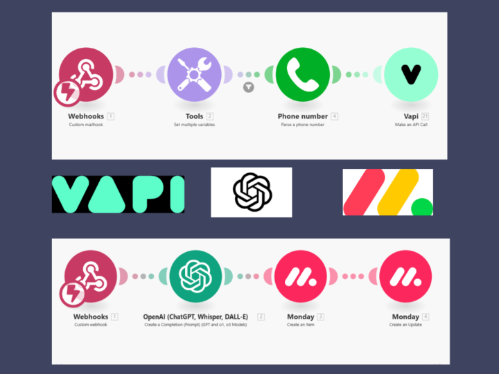 🚀 AI-Powered Automation with Vapi, Make, OpenAI & Monday.com! 🤖