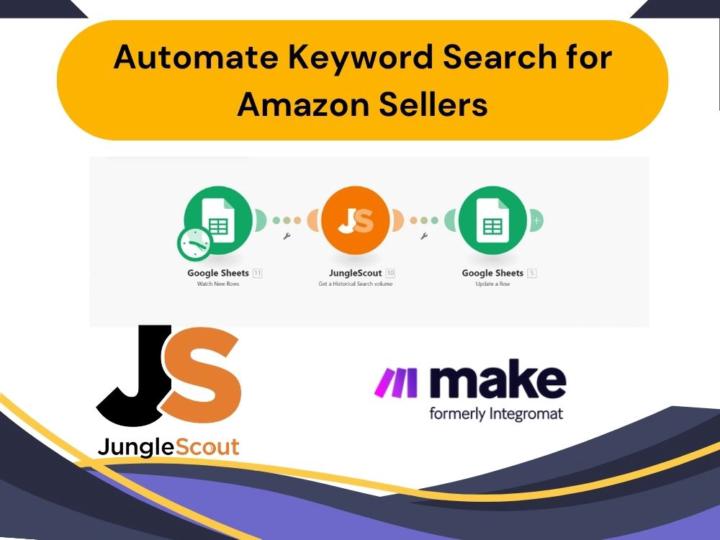 📊 Keyword Search Volume Automation from JungleScout