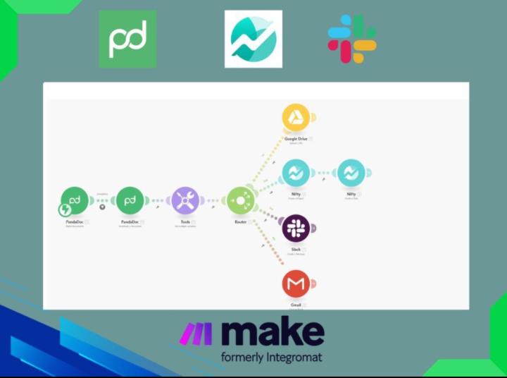 ⚙️ Transforming Workflows: Saving 75 Minutes Per Task & Delighting Clients! 💡✨