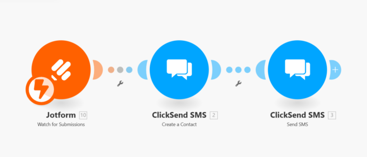Automate Personalized Messaging 🚀