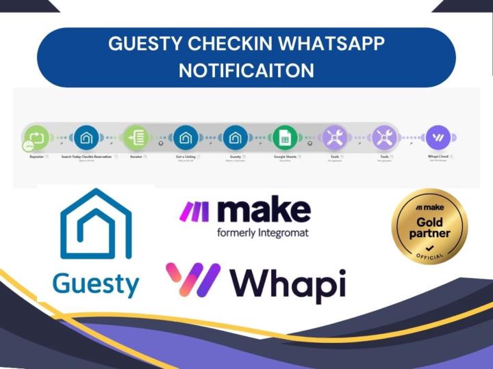 Auto-Notify Team for Today’s Room Check-Ins in Guesty