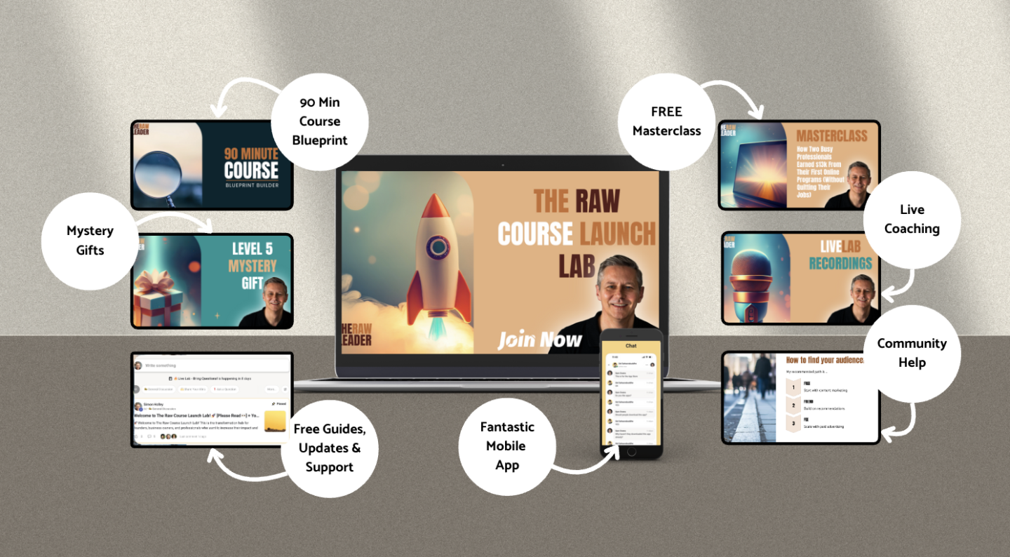 The Raw Course Launch Lab