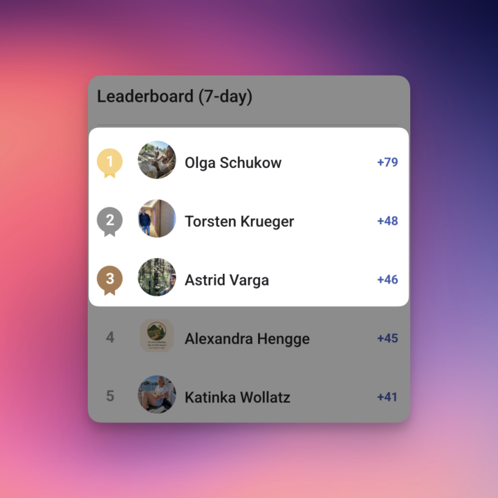 🎉 KW 26 – Wishlist Weekly Champions!