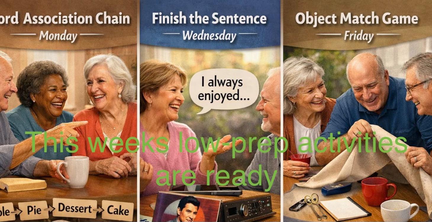 Weekly Activity for Monday