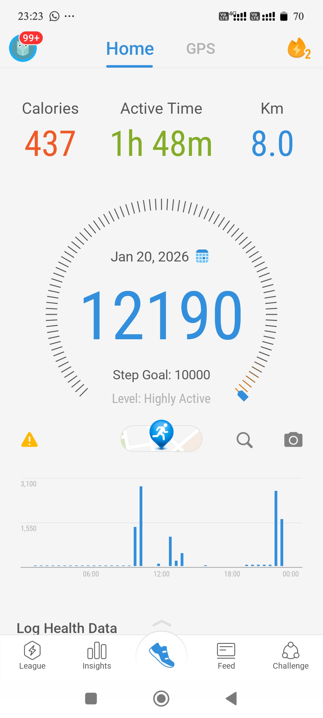 Steps count