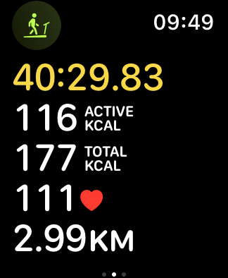 Morning everyone 💖