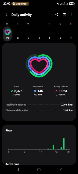 Walk done 