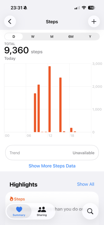 DAY 4: Sweat + Greens Day 🔥🥬