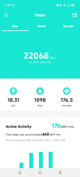 Accountability challenge day 3(126 days of total)