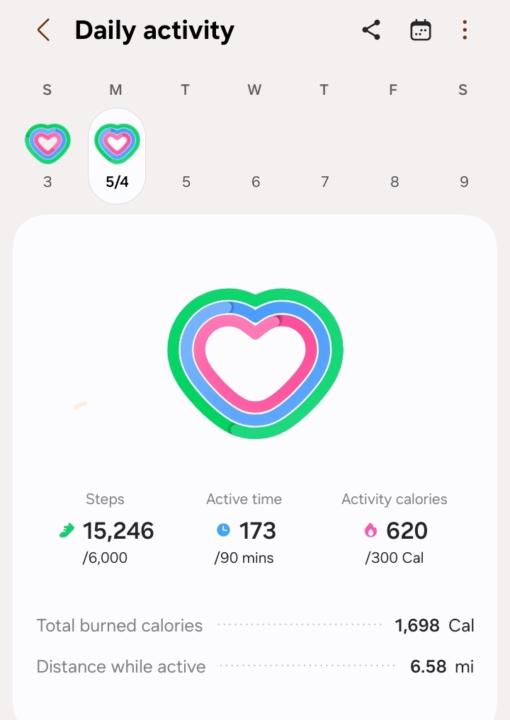 Monday log
