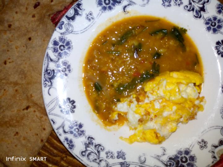 March Day#17 checklist 