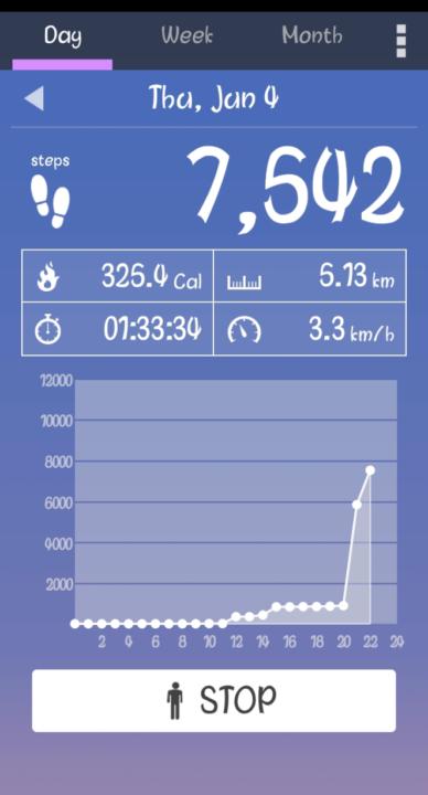 Challenge Day 3 