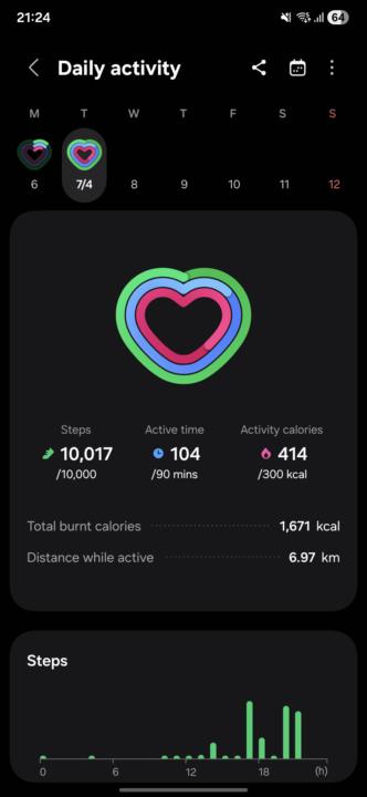Today workout 
