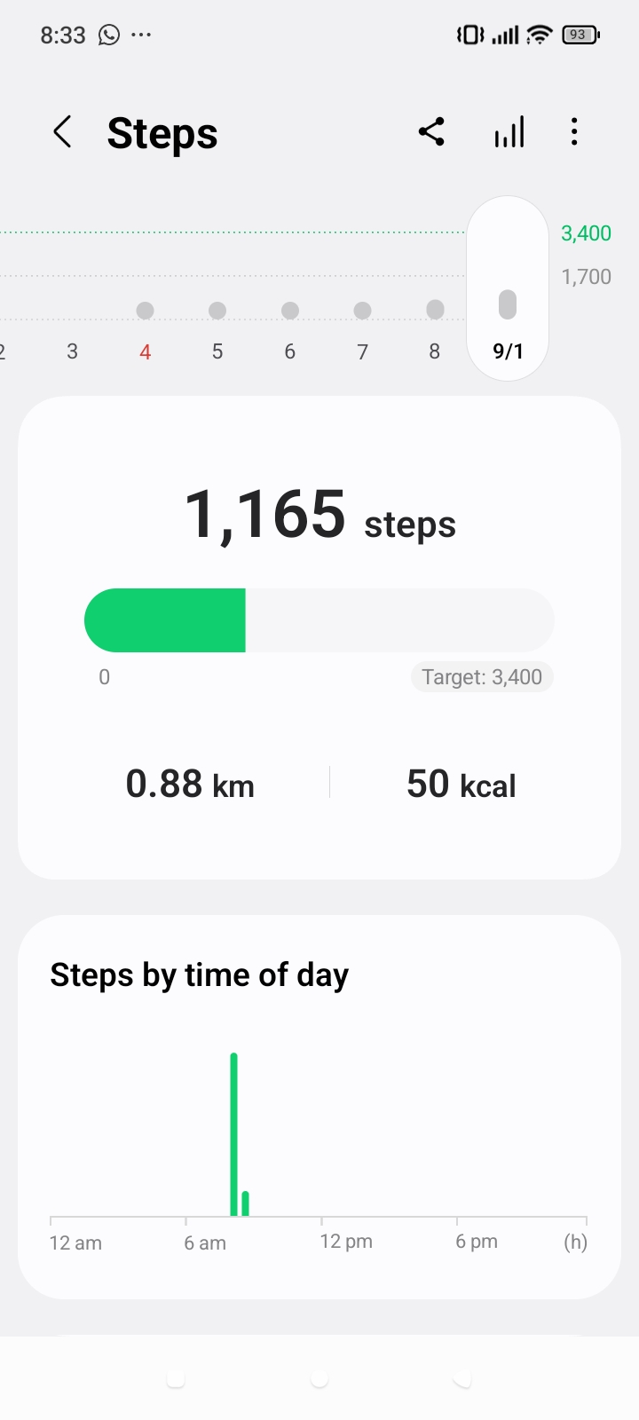 10 Days kickstart challenge 