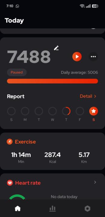 Even On Low Energy, Steps Done ✔️