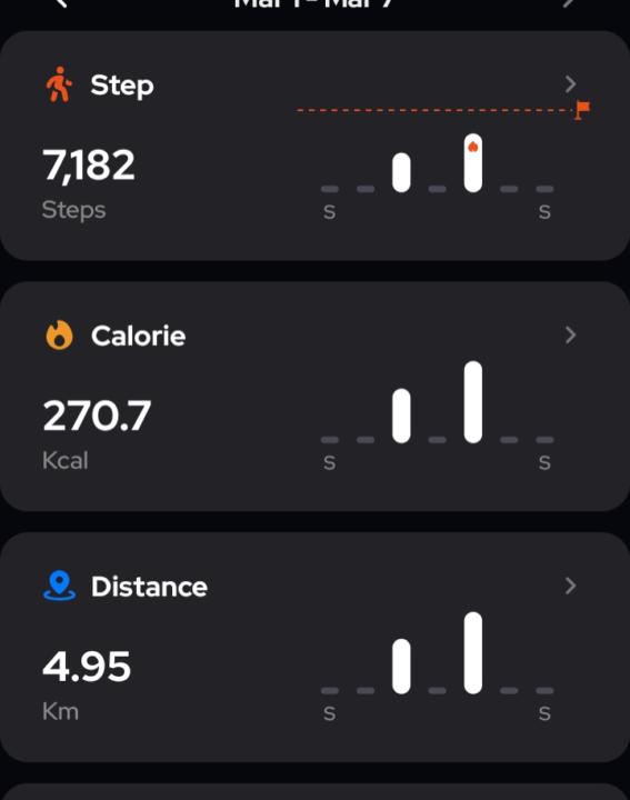 Walking Steps And Exercise ✅