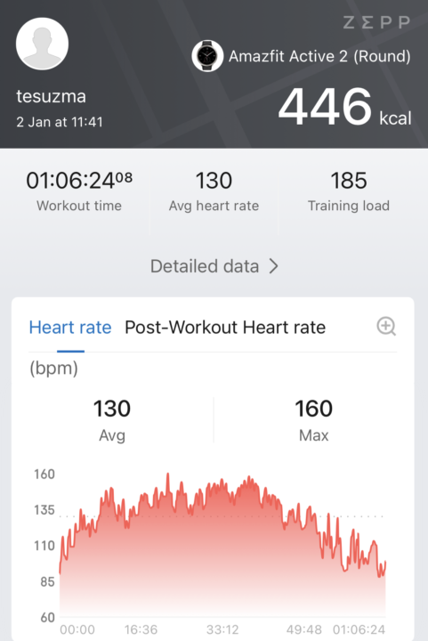 02 JANUARY 2026 - workout stats 