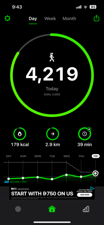 Day 16 Ramadan Challenge (move your body)