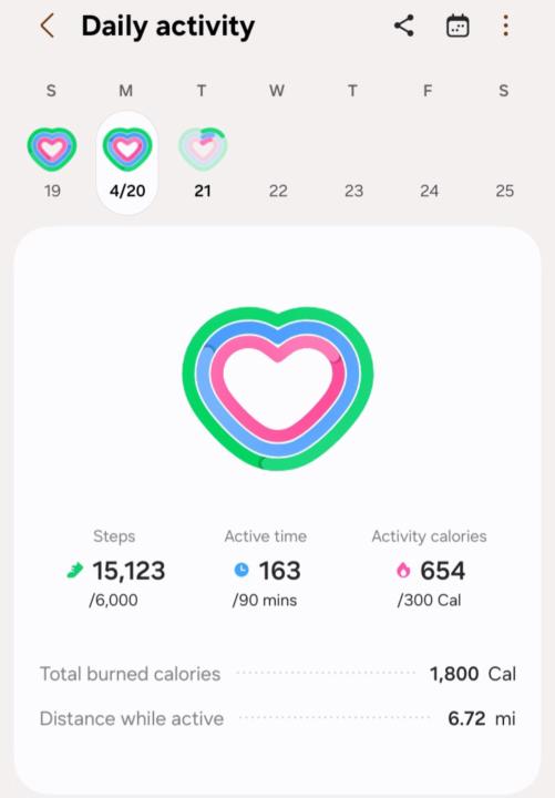 Monday log