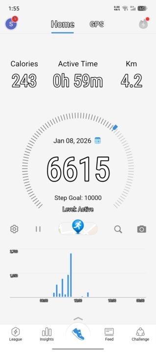 Day 6 kickstart challenge 