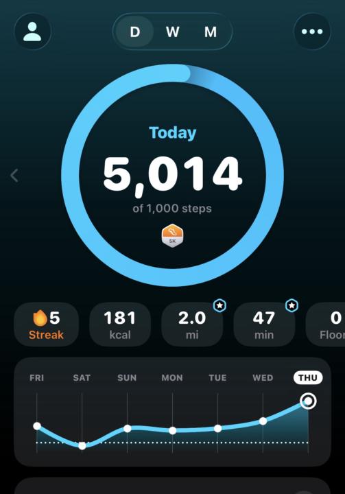 Day 3 of weekly challenge movement day 