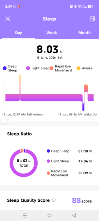 Sleep reset challenge day 1